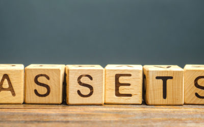 Asset-Based Loans